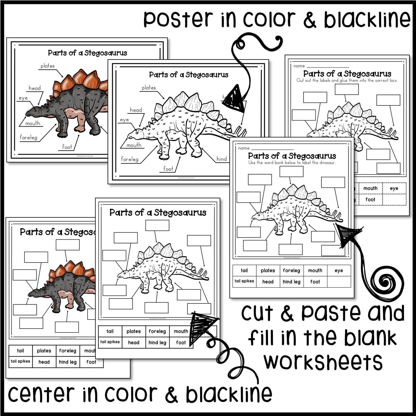 Parts of a Stegosaurus Labeling Activity