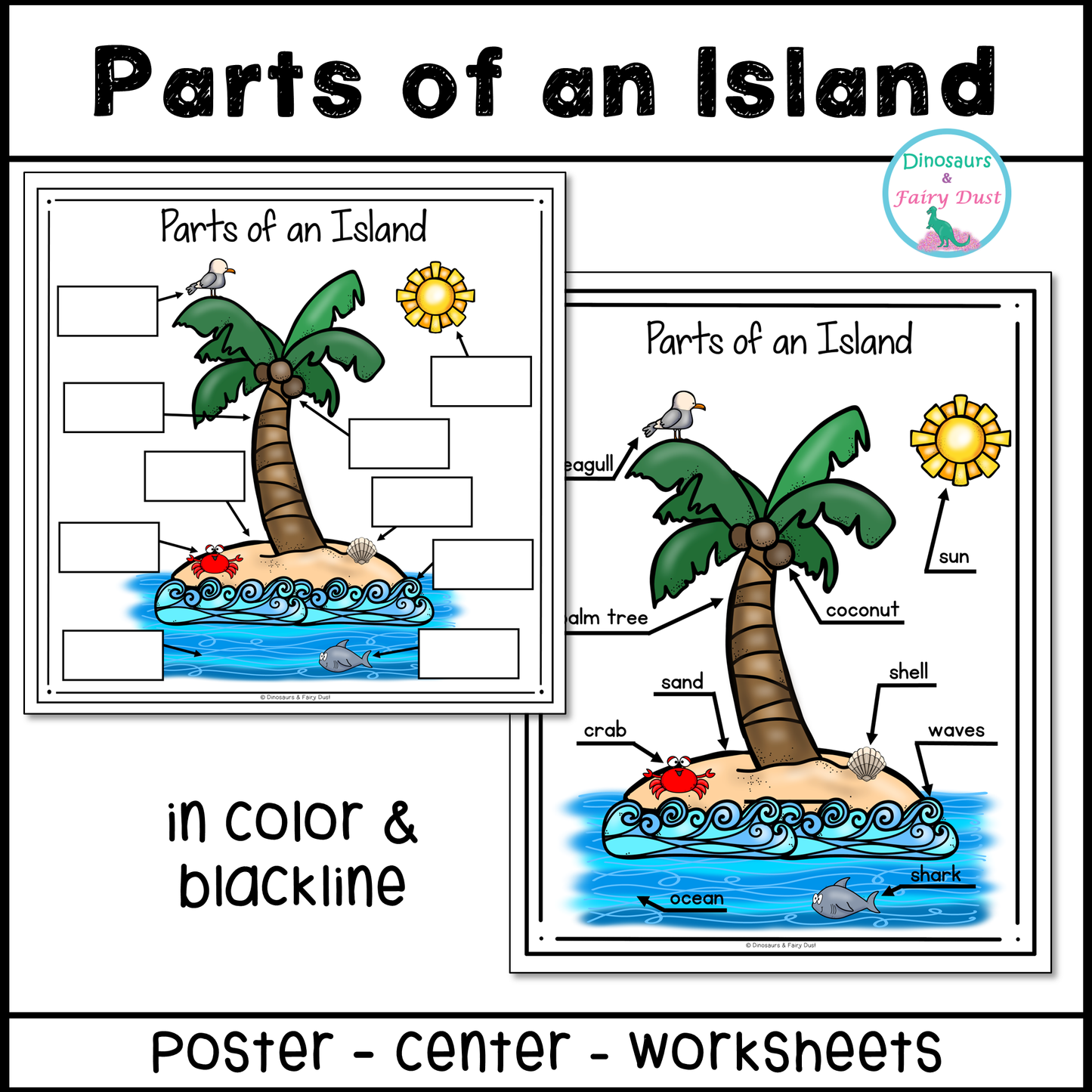 Parts of an Island Labeling Activity