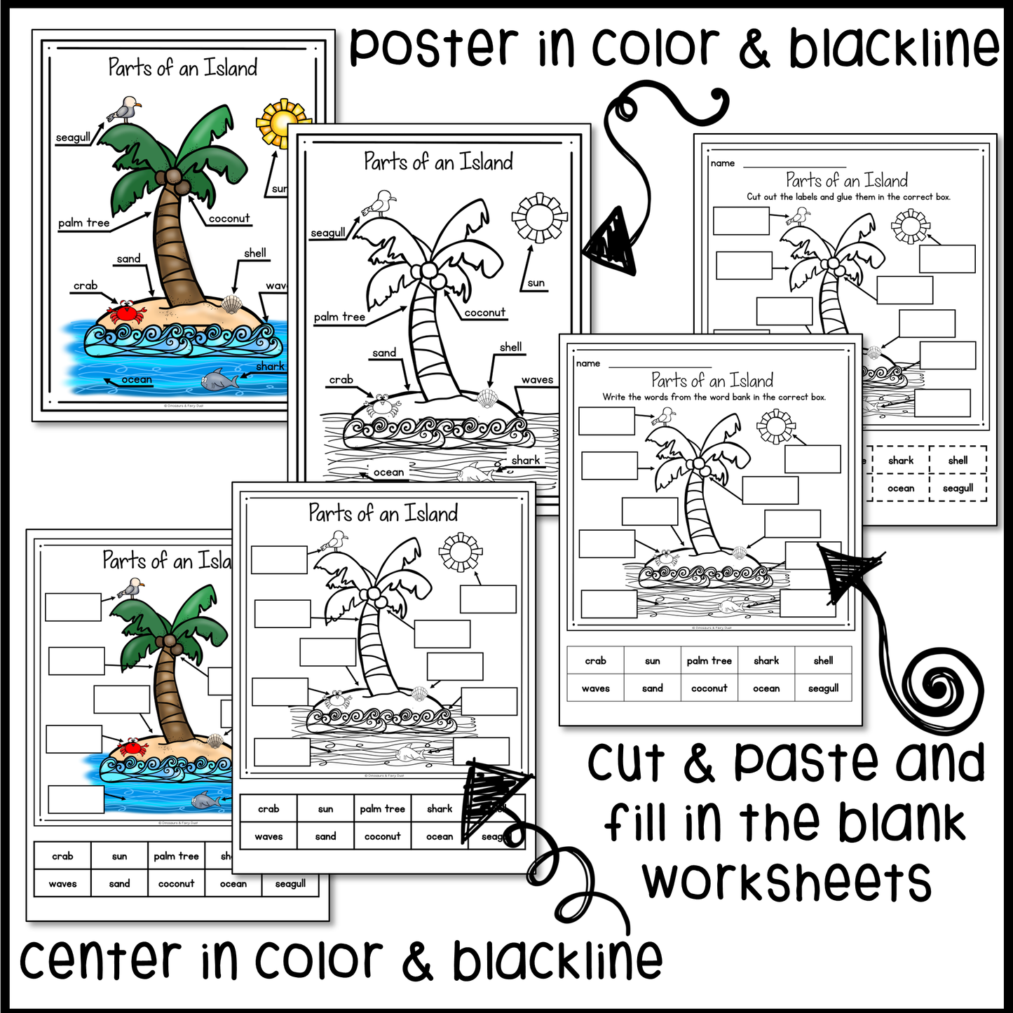 Parts of an Island Labeling Activity