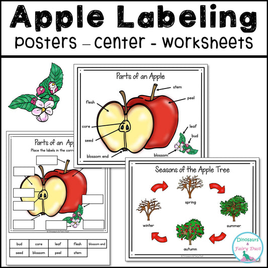 Parts of an Apple Labeling Center and Activity